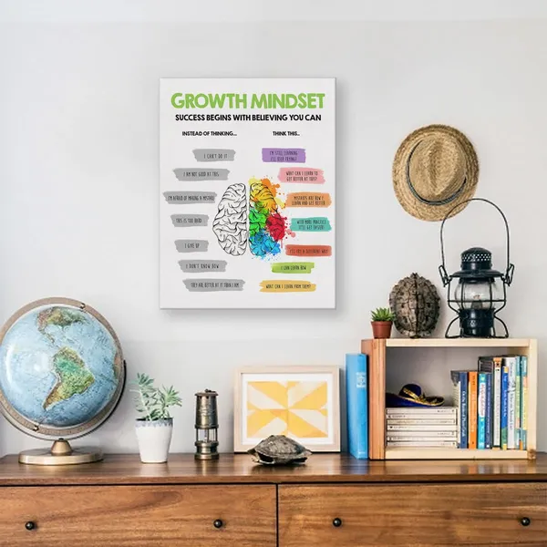 Multicolor_Growth_Mindset_Poster_Canvas_Wall_Art_|_For_Therapy_Office_Home_Decor_-_Mental_Health_Affirmation_Canvas_Print_Wall_Art_Painting_Ready_to_Hang_Gifts_-_Easel_&_Hanging_Hook_12_x_16_Inch