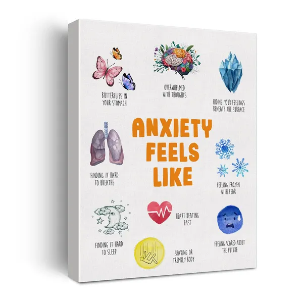 Multicolor_Mental_Health_Poster_Canvas_Wall_Art_|_For_Therapy_Office_Home_Decor_-_Anxiety_Feels_Like_Canvas_Print_Wall_Art_Psychology_Painting_Ready_to_Hang_Gifts_-_Easel_&_Hanging_Hook_12_x_16_Inch