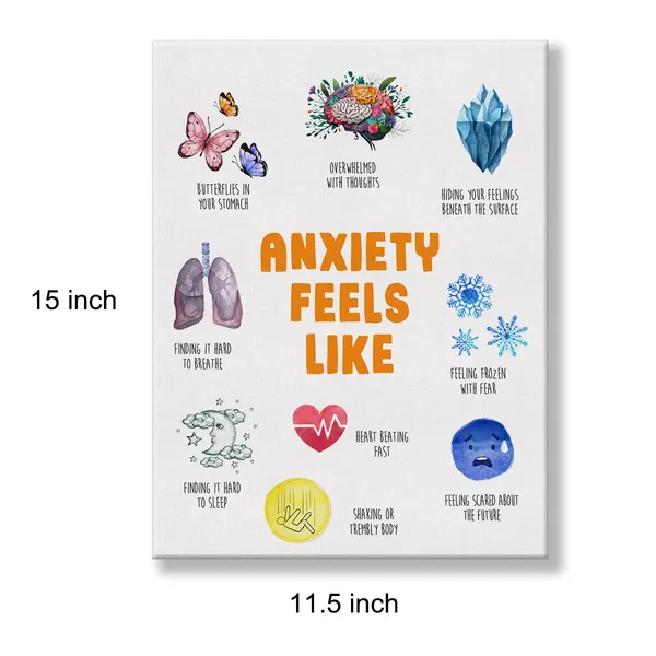 Multicolor_Mental_Health_Poster_Canvas_Wall_Art_|_For_Therapy_Office_Home_Decor_-_Anxiety_Feels_Like_Canvas_Print_Wall_Art_Psychology_Painting_Ready_to_Hang_Gifts_-_Easel_&_Hanging_Hook_12_x_16_Inch