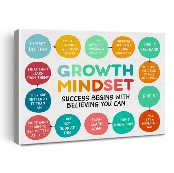Multicolor_Inspirational_Mental_Health_Growth_Mindset_Poster_Canvas_Wall_Art_|_For_Therapy_Office_Decor_Positive_Affirmation_Quotes_Canvas_Print_Wall_Art_Painting_Ready_to_Hang_-_Easel_&_Hanging_Hook_12_x_16_Inch