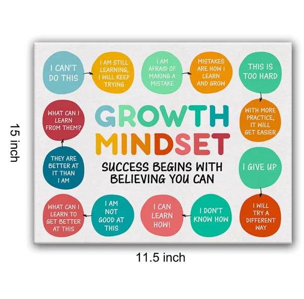 Multicolor_Inspirational_Mental_Health_Growth_Mindset_Poster_Canvas_Wall_Art_|_For_Therapy_Office_Decor_Positive_Affirmation_Quotes_Canvas_Print_Wall_Art_Painting_Ready_to_Hang_-_Easel_&_Hanging_Hook_12_x_16_Inch