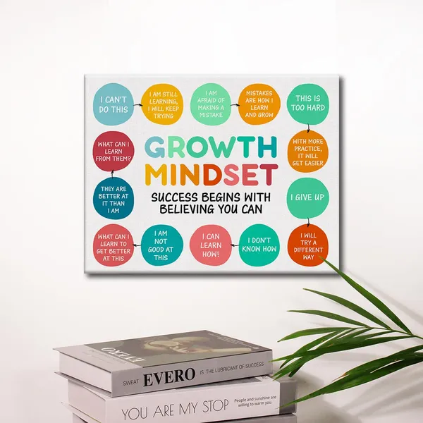 Multicolor_Inspirational_Mental_Health_Growth_Mindset_Poster_Canvas_Wall_Art_|_For_Therapy_Office_Decor_Positive_Affirmation_Quotes_Canvas_Print_Wall_Art_Painting_Ready_to_Hang_-_Easel_&_Hanging_Hook_12_x_16_Inch