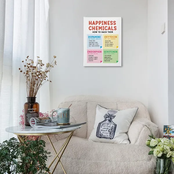 Multicolor_Happiness_Chemicals_Positive_Mental_Health_Wall_Art,Happy_Chemicals_Wellbeing_Print_Framed_Canvas_Painting_Artwork_|_For_CBT_Psychologist_School_Counselor_Decor(11x14_Inch)