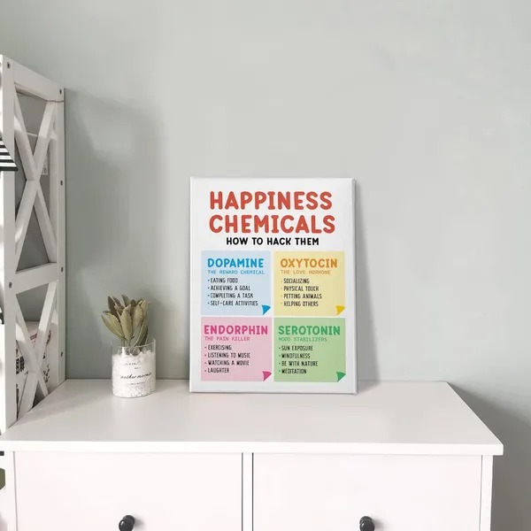Multicolor_Happiness_Chemicals_Positive_Mental_Health_Wall_Art,Happy_Chemicals_Wellbeing_Print_Framed_Canvas_Painting_Artwork_|_For_CBT_Psychologist_School_Counselor_Decor(11x14_Inch)
