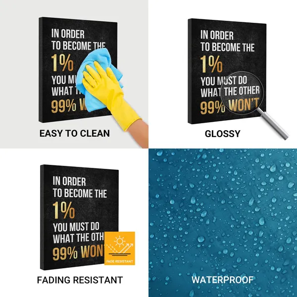 Multicolor_Istrion_Inspirational_Wall_Art_Framed_Canvas_12_x_16_in_(IN_ORDER_TO_BECOME_THE_1%)_-_Motivational_Entrepreneur_Positive_Quotes_Wall_Arts_Decor_|_For_Home_Office_Bathroom_Bedroom_Kitchen_Classroom_Gym