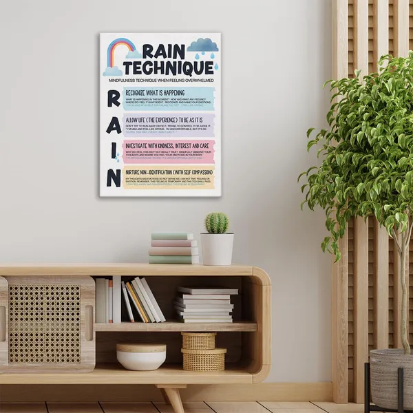 Multicolor_Mental_Health_Wall_Art_Canvas_Painting_Therapist_Print_Framed_Mindfulness_Canvas_Sign_|_For_Therapy_Office_School_Counselor_Office_Decor_(12_X_16_Inch)
