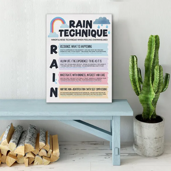 Multicolor_Mental_Health_Wall_Art_Canvas_Painting_Therapist_Print_Framed_Mindfulness_Canvas_Sign_|_For_Therapy_Office_School_Counselor_Office_Decor_(12_X_16_Inch)