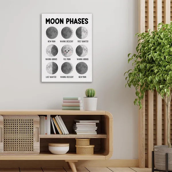 Multicolor_Moon_Phases_Educational_Wall_Art_Canvas_Painting_Print_Framed_Lunar_Phases_Montessori_Canvas_Sign_|_For_Homeschool_Nursery_Decor_(12_X_16_Inch)