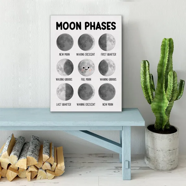 Multicolor_Moon_Phases_Educational_Wall_Art_Canvas_Painting_Print_Framed_Lunar_Phases_Montessori_Canvas_Sign_|_For_Homeschool_Nursery_Decor_(12_X_16_Inch)