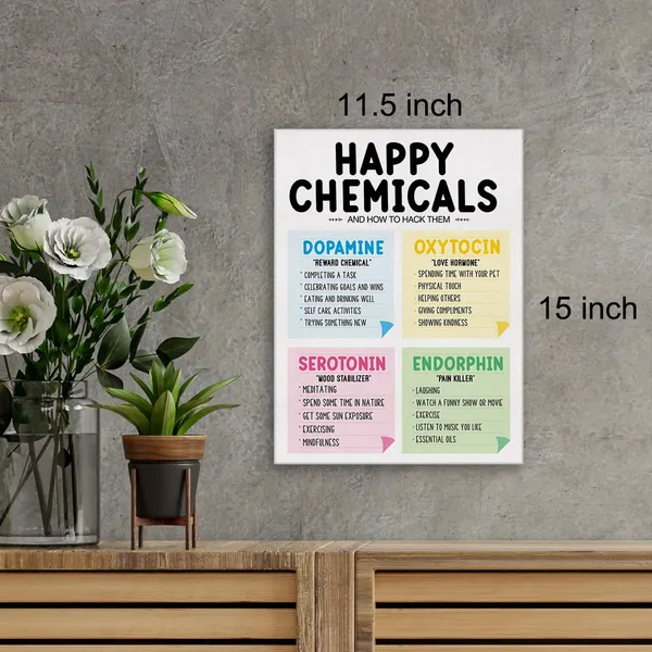 Multicolor_Happy_Chemicals_Mental_Health_Wall_Art_Canvas_Painting_Print_Framed_Mindfulness_Canvas_Sign_|_For_Therapy_Office_Counselor_Office_Decor_(12_X_16_Inch)