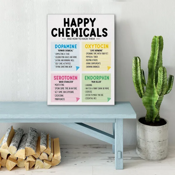 Multicolor_Happy_Chemicals_Mental_Health_Wall_Art_Canvas_Painting_Print_Framed_Mindfulness_Canvas_Sign_|_For_Therapy_Office_Counselor_Office_Decor_(12_X_16_Inch)