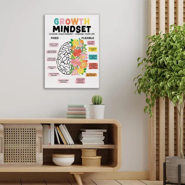 Multicolor_Growth_Mindset_Wall_Art_Canvas_Painting_Positive_Affirmation_Print_Framed_Mental_Health_Poster_Canvas_Sign_|_For_Therapy_Office_Decor_(12_X_16_Inch)