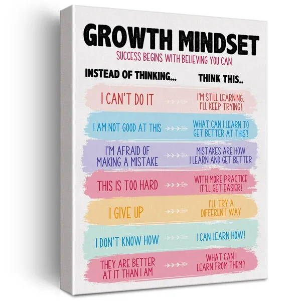 Multicolor_Growth_Mindset_Wall_Art_Canvas_Painting_Mental_Health_Print_Framed_Positive_Affirmation_Quote_Canvas_Poster_Sign_|_For_Therapy_Office_Counselor_Office_Decor_(12_X_16_Inch)