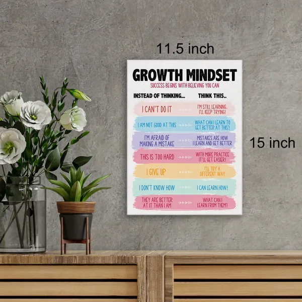 Multicolor_Growth_Mindset_Wall_Art_Canvas_Painting_Mental_Health_Print_Framed_Positive_Affirmation_Quote_Canvas_Poster_Sign_|_For_Therapy_Office_Counselor_Office_Decor_(12_X_16_Inch)