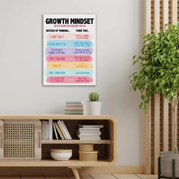 Multicolor_Growth_Mindset_Wall_Art_Canvas_Painting_Mental_Health_Print_Framed_Positive_Affirmation_Quote_Canvas_Poster_Sign_|_For_Therapy_Office_Counselor_Office_Decor_(12_X_16_Inch)