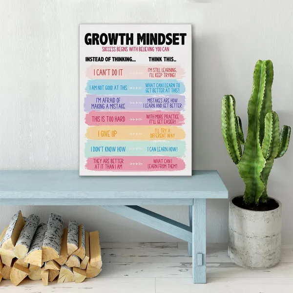 Multicolor_Growth_Mindset_Wall_Art_Canvas_Painting_Mental_Health_Print_Framed_Positive_Affirmation_Quote_Canvas_Poster_Sign_|_For_Therapy_Office_Counselor_Office_Decor_(12_X_16_Inch)