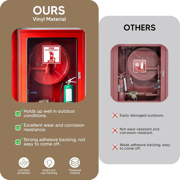 Red_Fire_Extinguisher_Inside_Label_Zfx