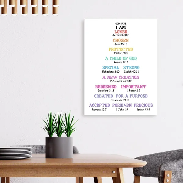 Multicolor_Biblical_Affirmations_|_For_Kids_Canvas_Wall_Art,Who_God_Says_I_Am_Motivational_Quote_Artwork_Painting_Prints_Poster_Ready_To_Hang_|_For_Kids_Teens_Classroom_Nursery_Read_Room_Wall_Decor,12_X_16_Inch_Y450