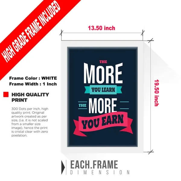 Multicolor_Abstract/Motivational_Framed_Painting/Posters,_Ready_|_For_Wall_Hanging,_Premium_Art_|_For_Home,_Office,_Living_Room_&_Bedroom_Wall_Decor,_(Size_-_13.50_X_19.50_In),_Frame_Color:_White,_Nrs015
