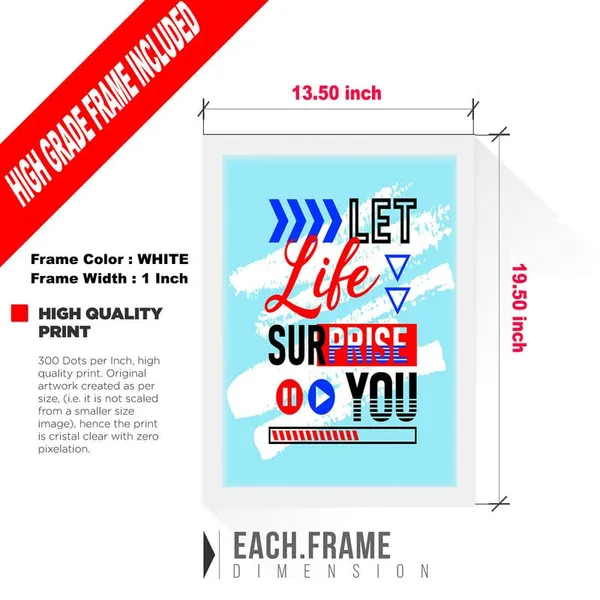 White__Abstract/Motivational_Framed_Painting/Posters,_Ready_|_For_Wall_Hanging,_Premium_Art_|_For_Home,_Office,_Living_Room_&_Bedroom_Wall_Decor,_(Size_-_13.50_X_19.50_In),_Frame_Color:_White,_Nrs142