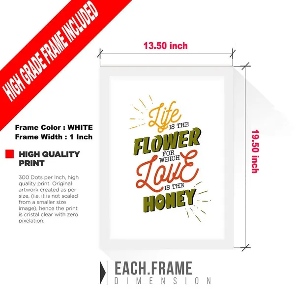 Multicolor_Abstract/Motivational_Framed_Painting/Posters,_Ready_|_For_Wall_Hanging,_Premium_Art_|_For_Home,_Office,_Living_Room_&_Bedroom_Wall_Decor,_(Size_-_13.50_X_19.50_In),_Frame_Color:_White,_Nrs239