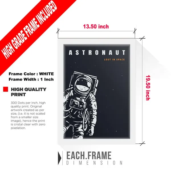 Multicolor_Abstract/Motivational_Framed_Painting/Posters,_Ready_|_For_Wall_Hanging,_Premium_Art_|_For_Home,_Office,_Living_Room_&_Bedroom_Wall_Decor,_(Size_-_13.50_X_19.50_In),_Frame_Color:_White,_Nrs574