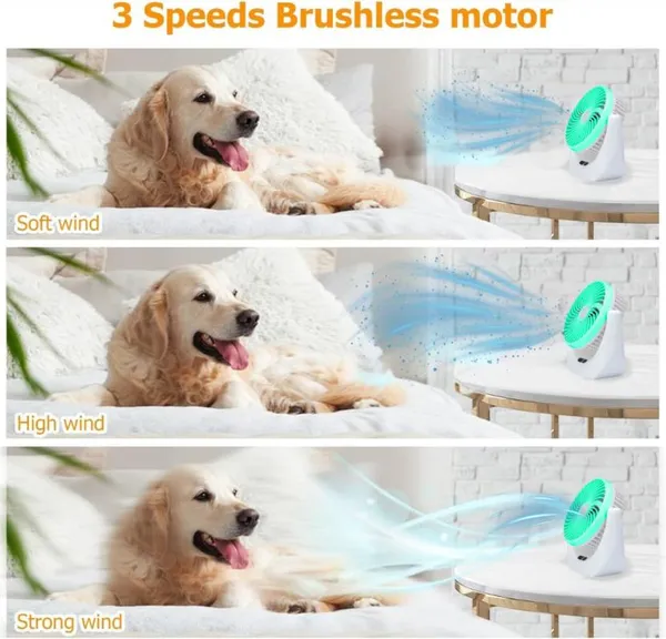 High-Speed_4000mAh_Rechargeable_Table_Fan_with_LED_Light,_Portable_Fan,_USB_Fan,_USB_Battery_Powered_Quiet_Personal_Fan,_3-Speed_For_Home,_Office,_Kitchen_USB_Fan