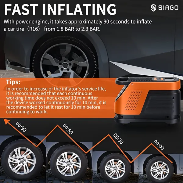 Orange_Sia339_Tire_Inflator_Portable_Air_Compressor,_12V_Dc_150Psi_Tire_Pump_With_Digital_Pressure_Gauge_And_Led_Light,_Auto_Shut_Off