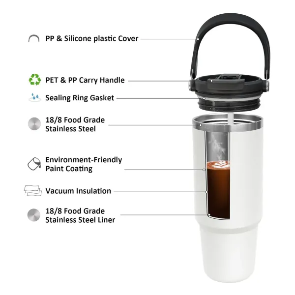 900ml_White_Stainless_Steel_Insulated_Tumbler_|_Double-Wall_Vacuum_Flask_for_Hot_&_Cold_Beverages