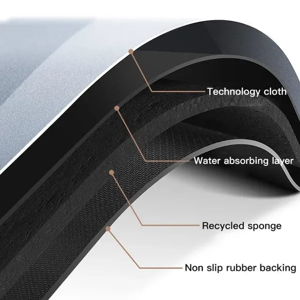 Blue_Rubber_Bath_Mat_Anti_Skid_Water_Soaking_Bathroom_Rug_Door_Floor_Mat_Soft_Quick_Dry_Water_Absorbent_Mat_For_Home_Ice_40X60Cm