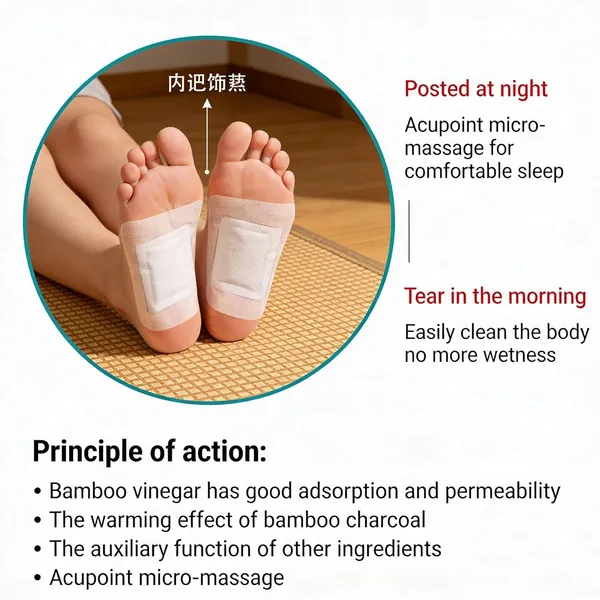 Herbal_Foot_patch_(Pack_of_3)_Gentle_Ingredient_Detox_Foot_Pads_(30pieces),_Natural_Ingredients_for_Sleep_Aid,_Pain_Relief,_Toxin_Removal_with_Bamboo_Vinegar_and_Acupoint_Micro-Massage_Technology