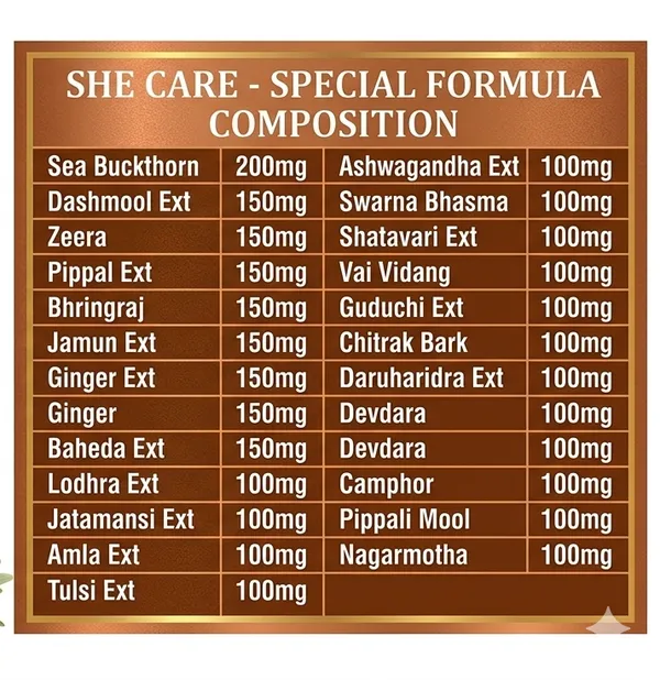 Pack_of_2_She_Care_Juice_(1000_ml)_|Supports_Hormonal_Balance_&_Healthy_Cycle__|Enhances_Energy_–_Helps_in_Conceive_|_PCOS,_PCOD,_Period_Pain_Relief,_100%_Natural_I_No_Added_Sugar_I