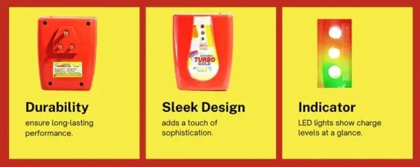 Red_Save_Electricity_Upto_40%_Super_Max_Turbo_Power_Saver_Electricity_Saving_Device