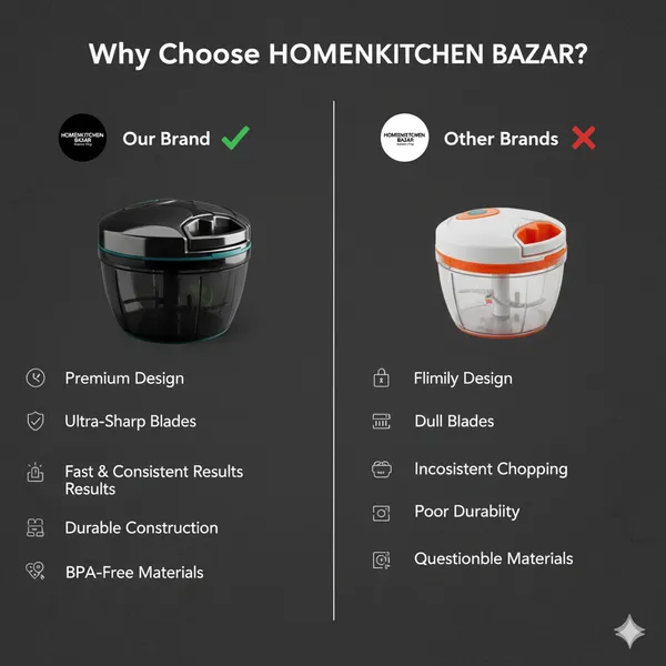 Black_The_Ultimate_Kitchen_Tool_Stainless_Steel_Look_Premium_Vegetable_Chopper