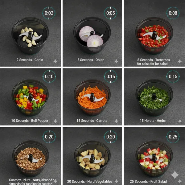 Black_The_Ultimate_Kitchen_Tool_Stainless_Steel_Look_Premium_Vegetable_Chopper