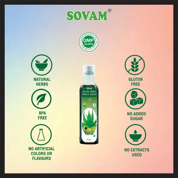 Aloe_Vera_Amla_Juice_1000_Ml