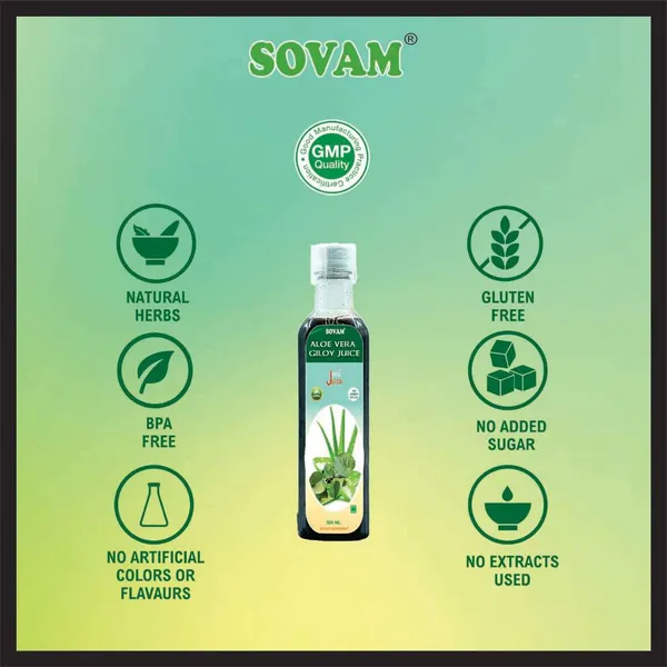 Aloe_Wheatgrass_Giloy_Juice_1000_Ml