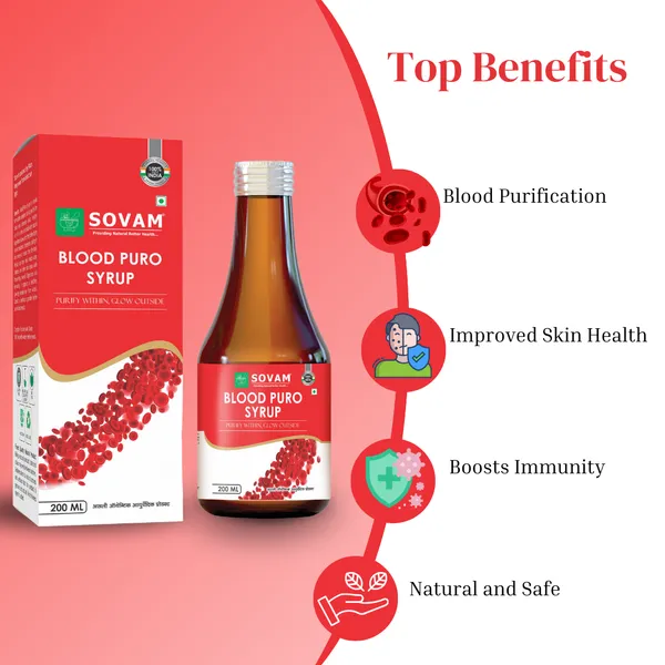 Ayurvedic_Blood_Puro_Syrup_Blood_Purifier_Syrup_200_Ml
