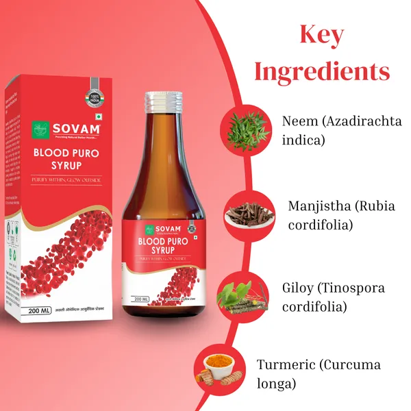 Ayurvedic_Blood_Puro_Syrup_Blood_Purifier_Syrup_200_Ml