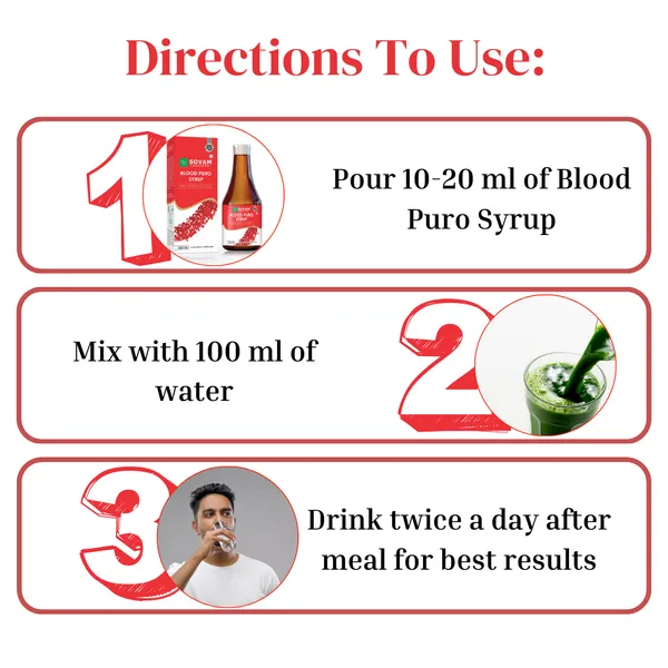 Ayurvedic_Blood_Puro_Syrup_Blood_Purifier_Syrup_200_Ml