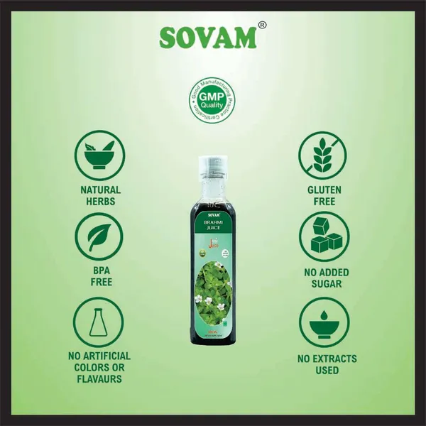 Brahmi_Juice_Sugar_Free_Premium_Extract_Formula_500_Ml