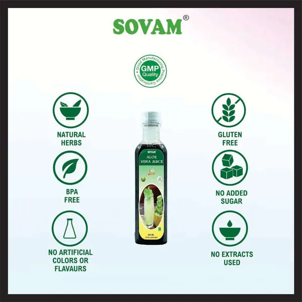 Ayurvedic_Aloe_Vera_Juice_1000_Ml