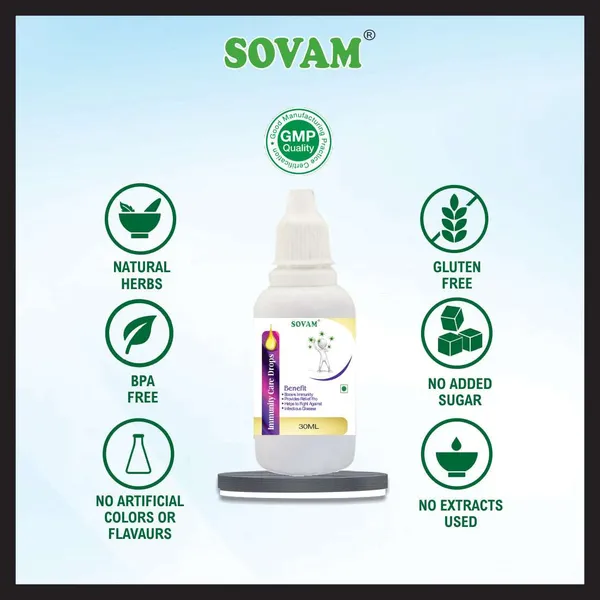 Immunity_Care_Drops_30_Ml
