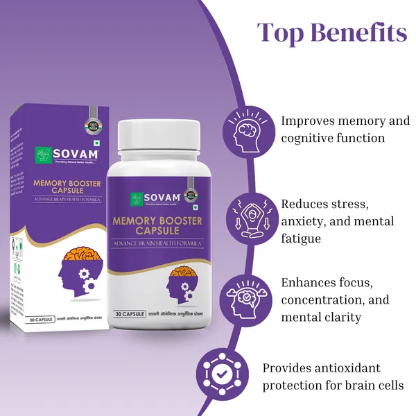 Memory_Booster_Ayurvedic_Medicine_30_Capsule