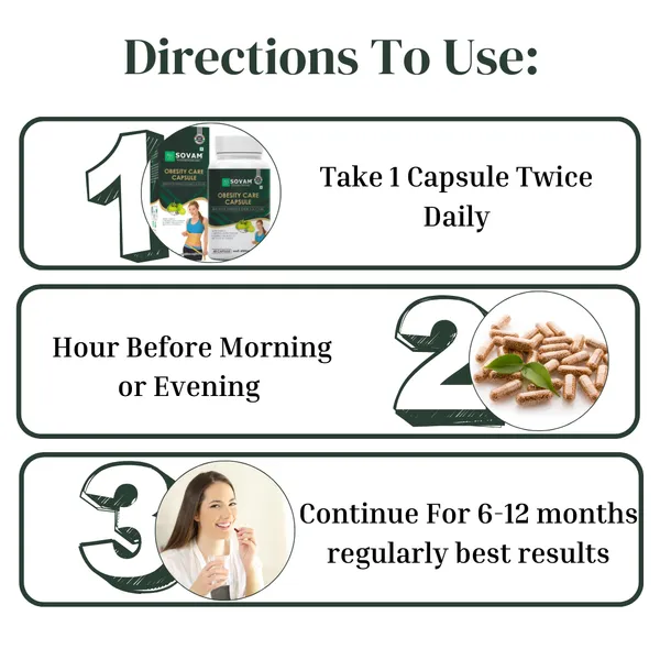 Obesity_Care_Capsule_Ayurvedic_Medicine_60_Capsule