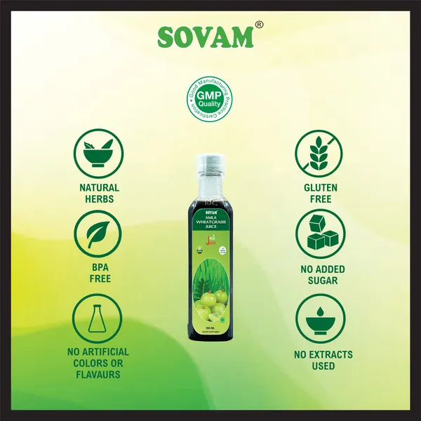 Amla_Wheatgrass_Juice_500_Ml