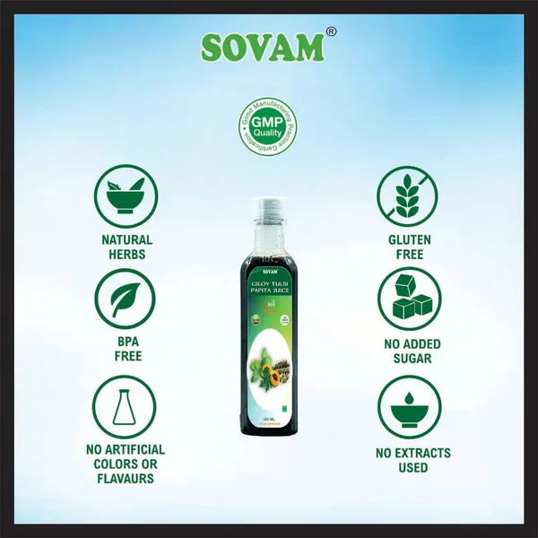 Giloy_Papita_Tulsi_Juice_500_Ml
