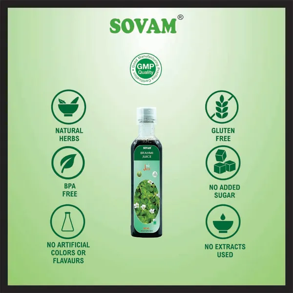 Brahmi_Juice_500_Ml