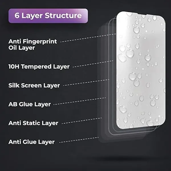 Pack_Of_4_-_Google_Pixel_4A_5G_Mobile_Flexible_Screen_Guard