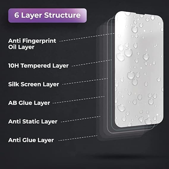Pack_Of_4_-_Huawei_Nova_11I_Mobile_Flexible_Screen_Guard